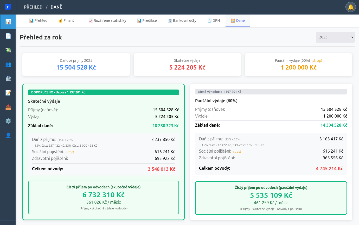 Přehled odhadovaných daní pro OSVČ